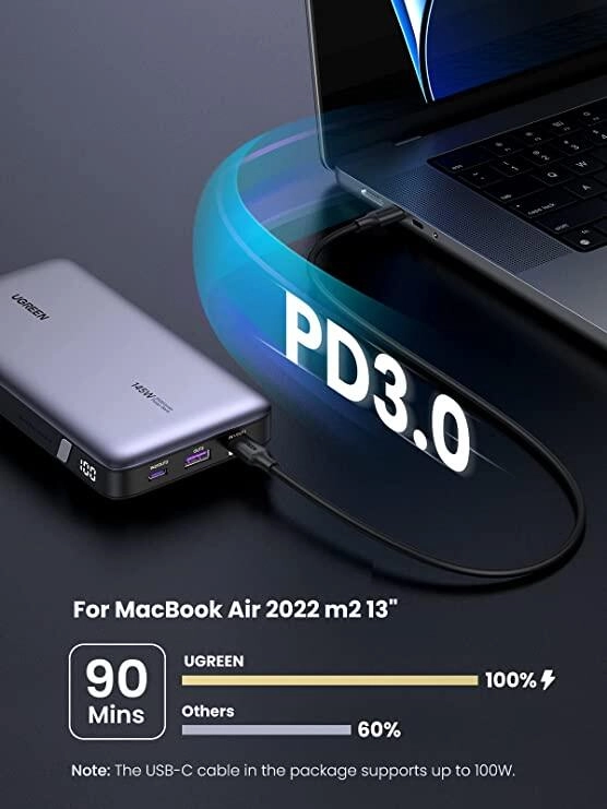 145W Power Bank 25000mAh PD 3.0 Battery Pack - Image 2